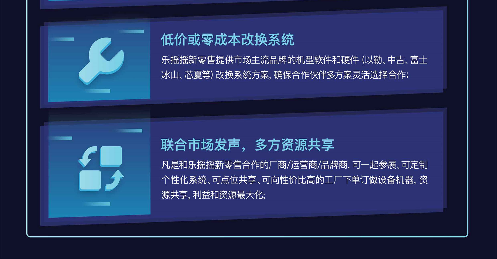 樂搖搖新零售自助智能設備系統(tǒng)